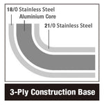 Poêle à frire en acier inox ø28 3,1 L — Combisteel 7501.0100