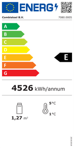 Étiquette énergétique officielle — Combisteel 7080.0005 — classe E