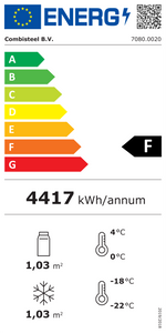 Étiquette énergétique officielle — Combisteel 7080.0020 — classe F