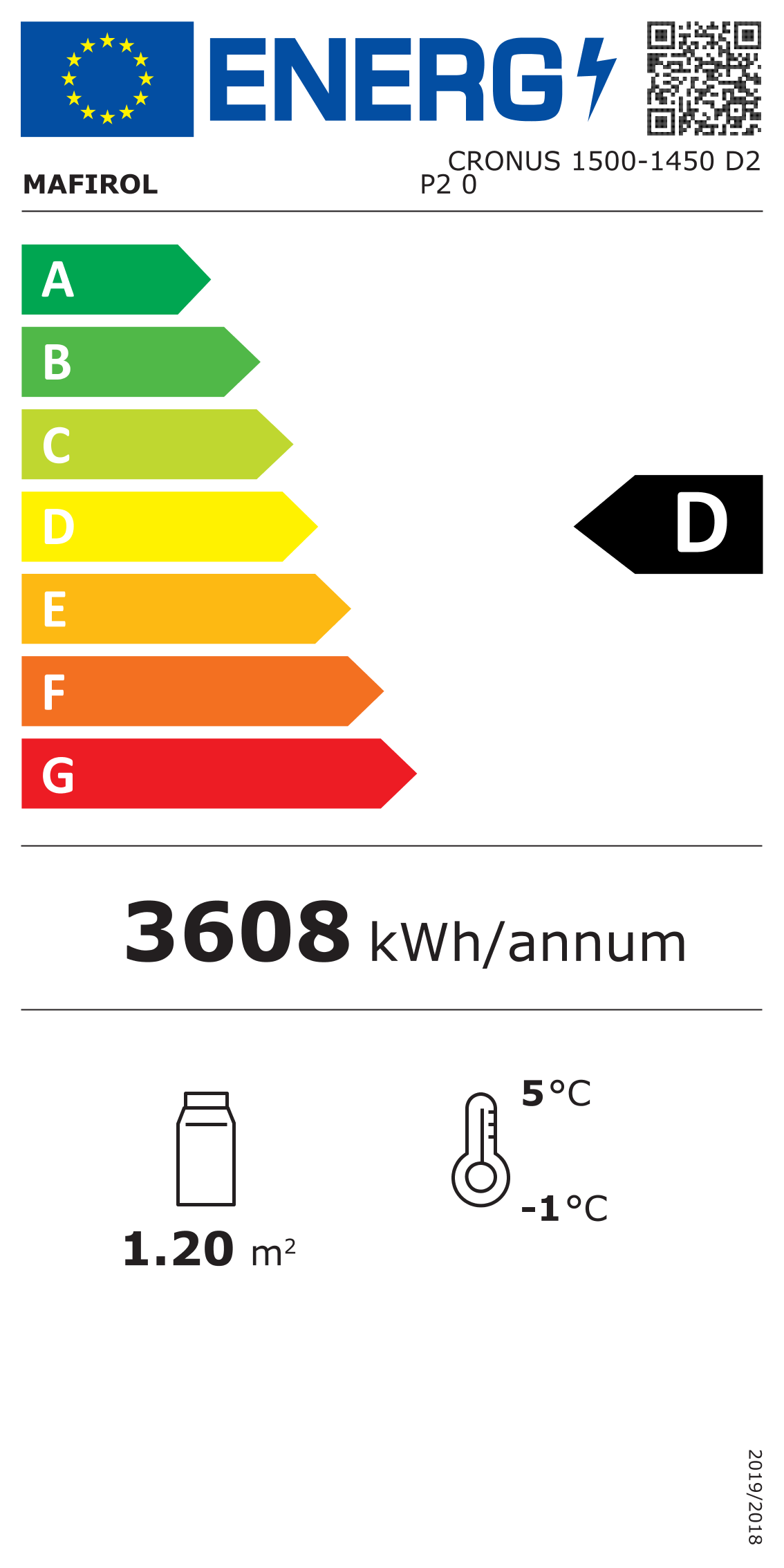 Étiquette énergétique officielle — Combisteel 7350.0010