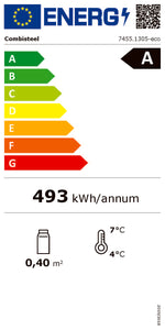 Étiquette énergétique officielle — Combisteel 7455.1305 — classe A