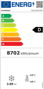 Étiquette énergétique officielle — Combisteel 7455.2250 — classe D