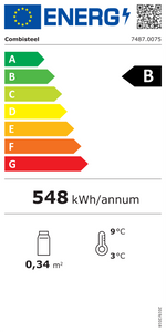 Étiquette énergétique officielle — Combisteel 7487.0075 — classe B